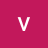 Vimal1284